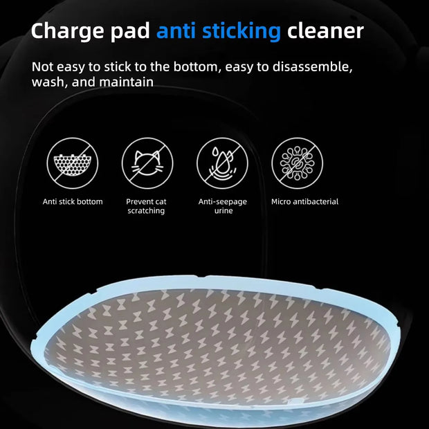 Replaceable Cat Toilet Box Mat